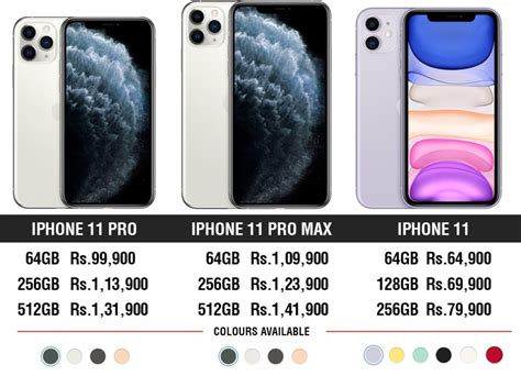 iphone 11 pro max price 2024